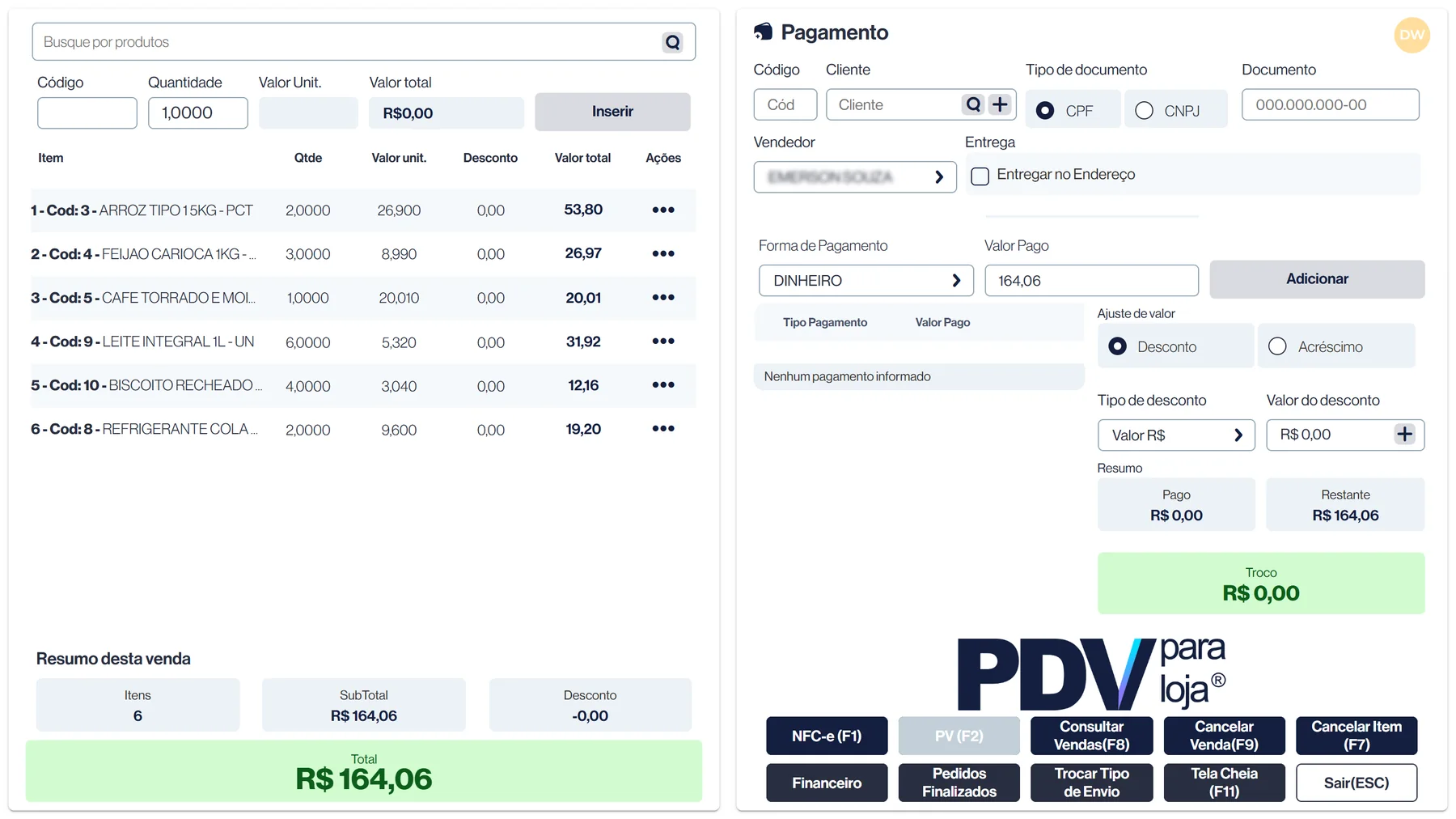 PDV